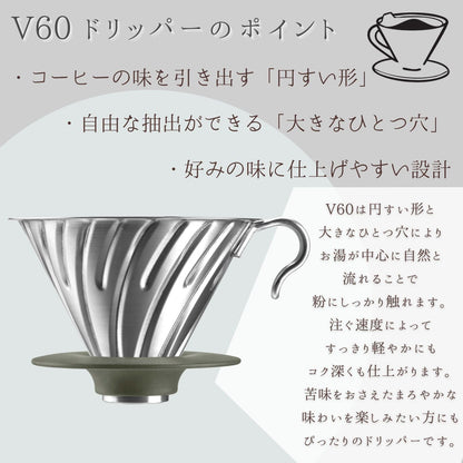 Outdoor 金屬濾杯的 V60 螺旋肋及大出水孔說明圖（O-VDM-02-HSV・圖 4）