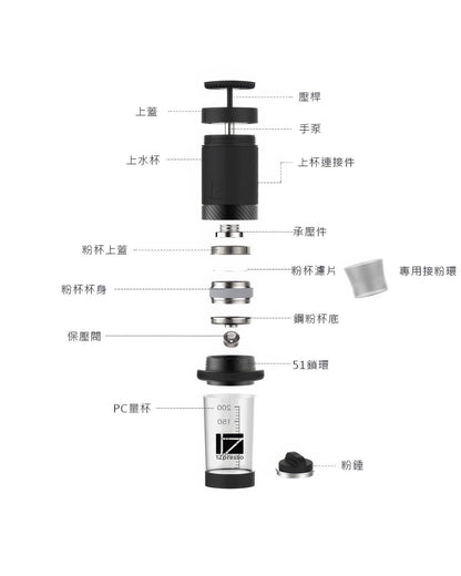 Exploded view diagram of 1Zpresso Y3 manual espresso maker showing all components from top to bottom including press, reservoir, handle, brewing chamber, filter basket, and collection cup with labeled parts in Chinese