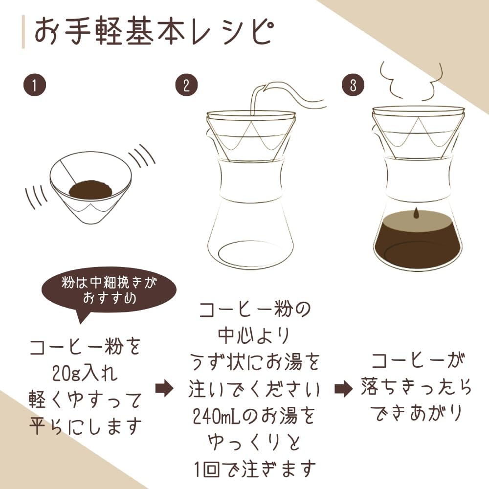 HARIO O-CP-40-B 基本沖煮步驟圖，依序展示加入咖啡粉、注水與滴濾完成