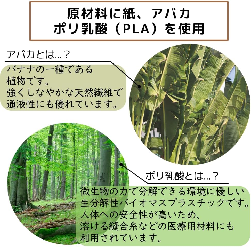 HARIO METEOR 濾紙原料說明圖，保留紙、阿巴卡與聚乳酸 PLA 的日文文字