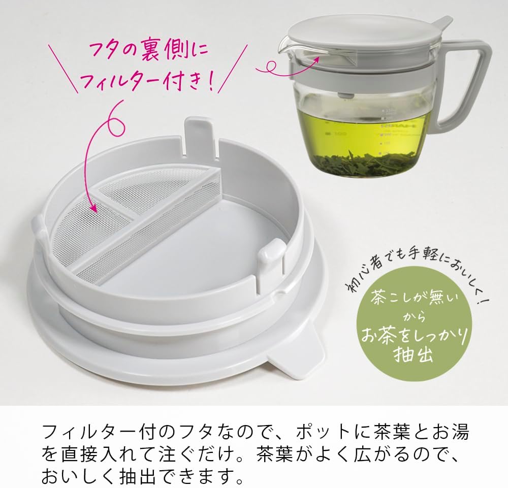 壺蓋翻放用作濾件承托
