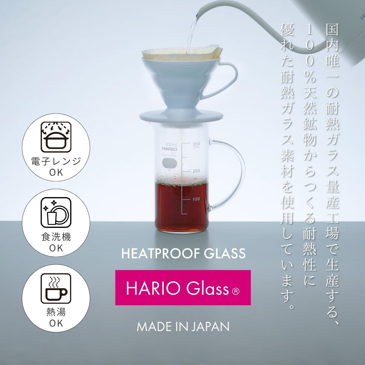 TBV-300 耐熱玻璃使用方式示意