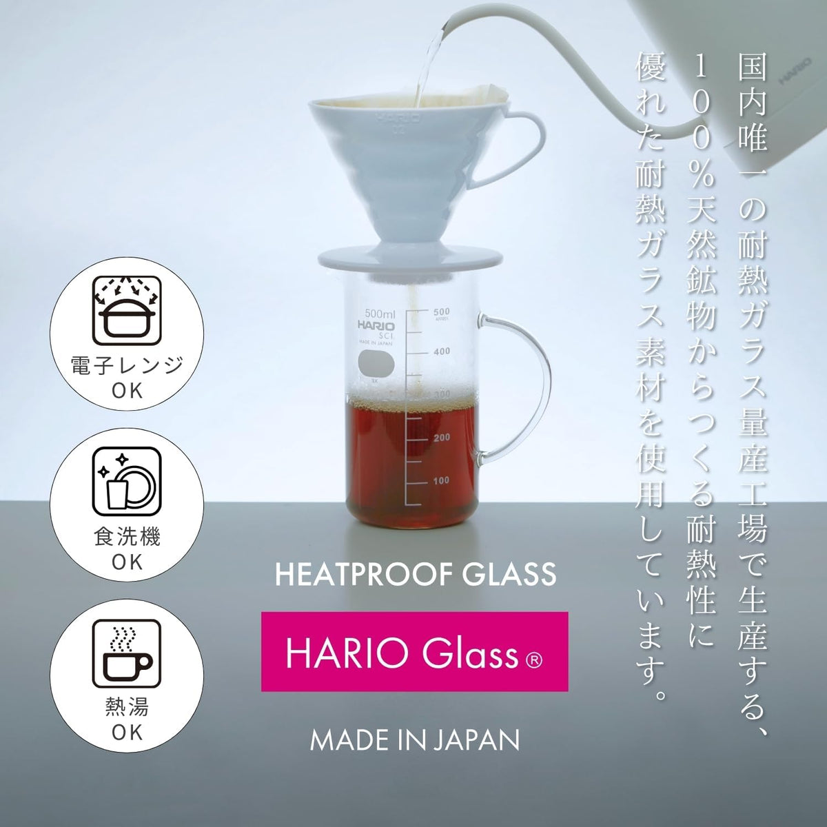 TBV-500 耐熱玻璃使用方式示意