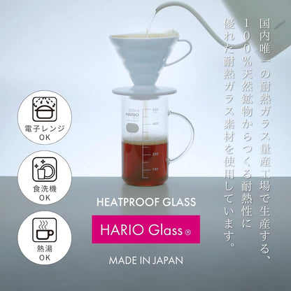 TBV-500 耐熱玻璃使用方式示意