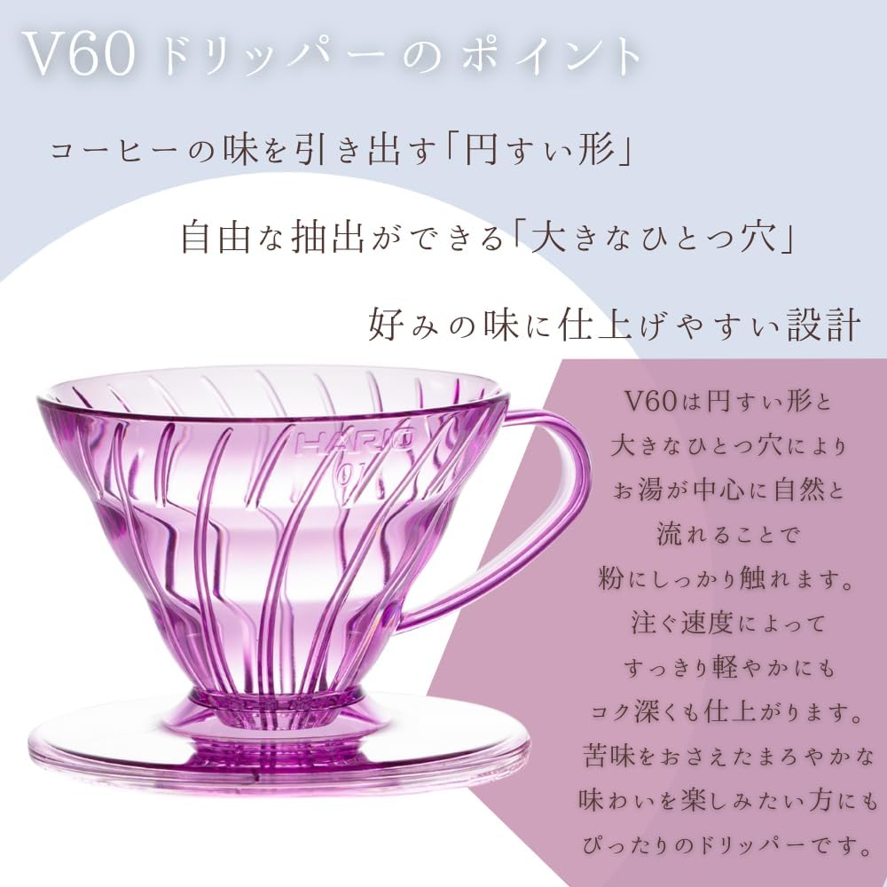 HARIO V60 Color Brew 濾杯結構說明，展示圓錐形、單一大孔與螺旋肋骨