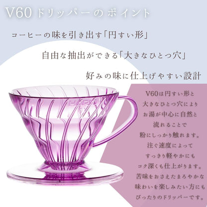 HARIO V60 Color Brew 濾杯結構說明，展示圓錐形、單一大孔與螺旋肋骨