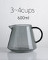 Holzklotz glass pour-over coffee server | Coffee Stage