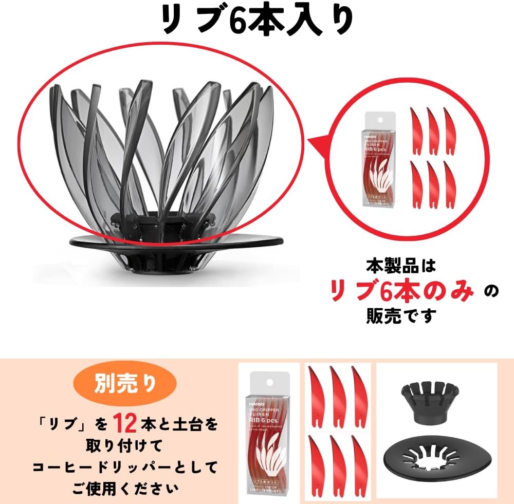 HARIO V60 SUIREN six-rib pack information: a complete dripper requires two packs, for a total of 12 ribs